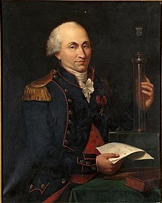 Charles Augustin de Coulomb